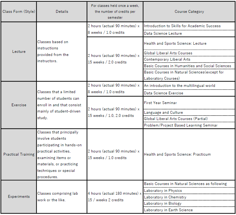 class_form_table_02